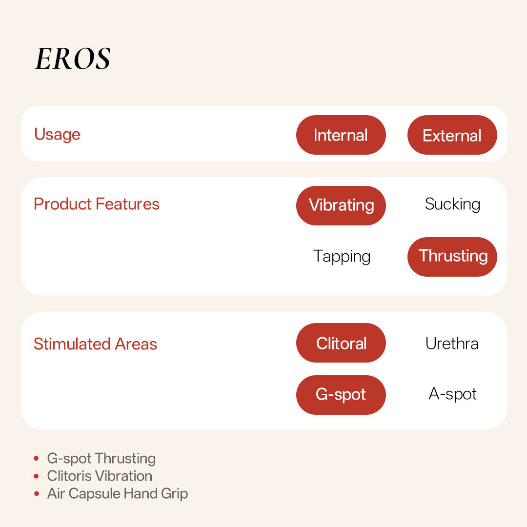 Eros