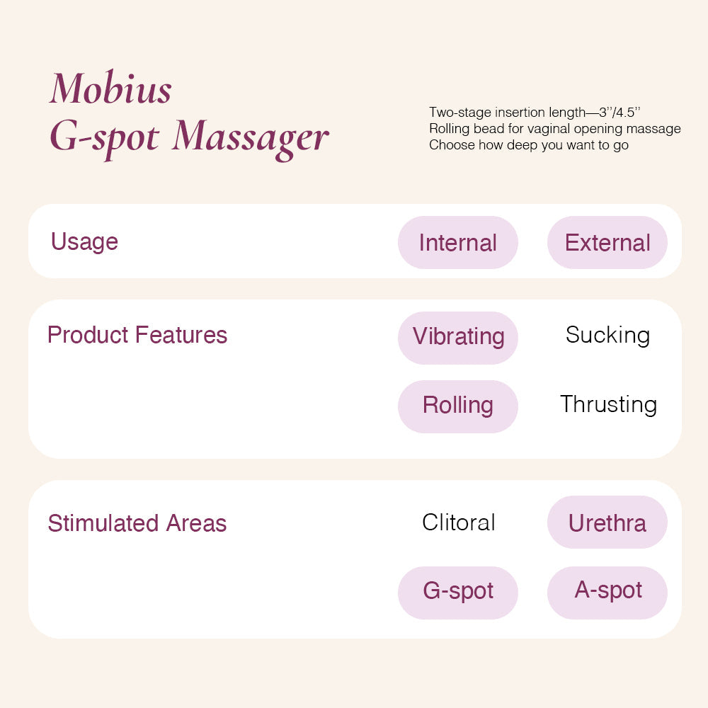 Mobius